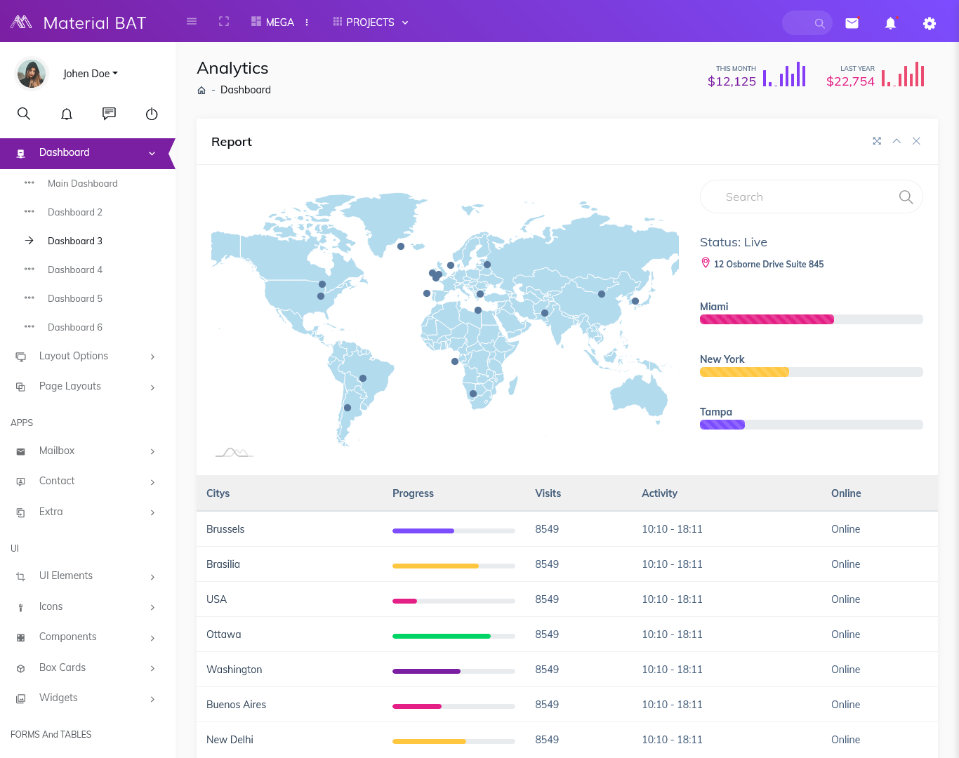 Responsive Admin Dashboard