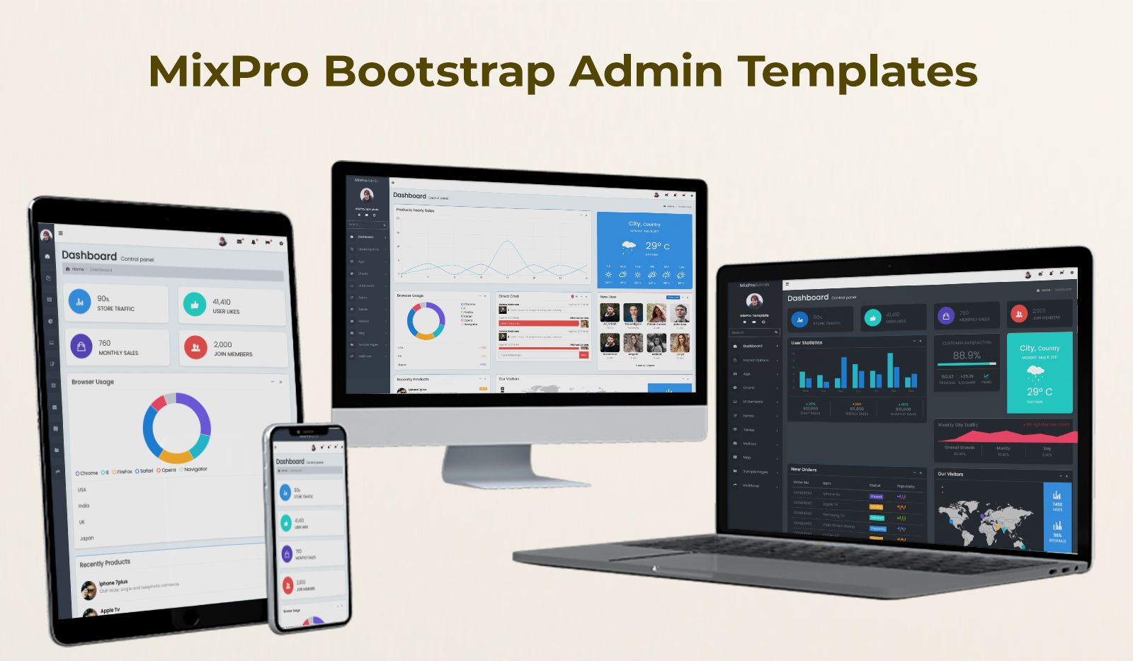Bootstrap 4 Admin Templates Dashboard UI Kit With Bootstrap Admin Web App – MixPro