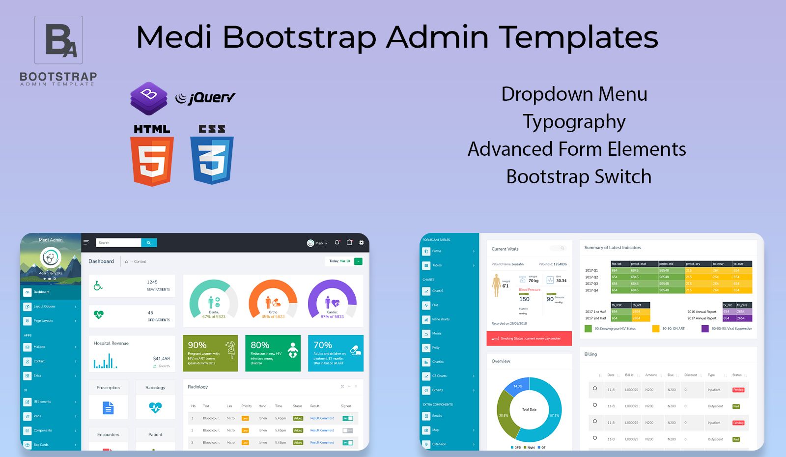 Bootstrap Admin Templates Dashboard UI Framework With Web Apps Templates – Medi