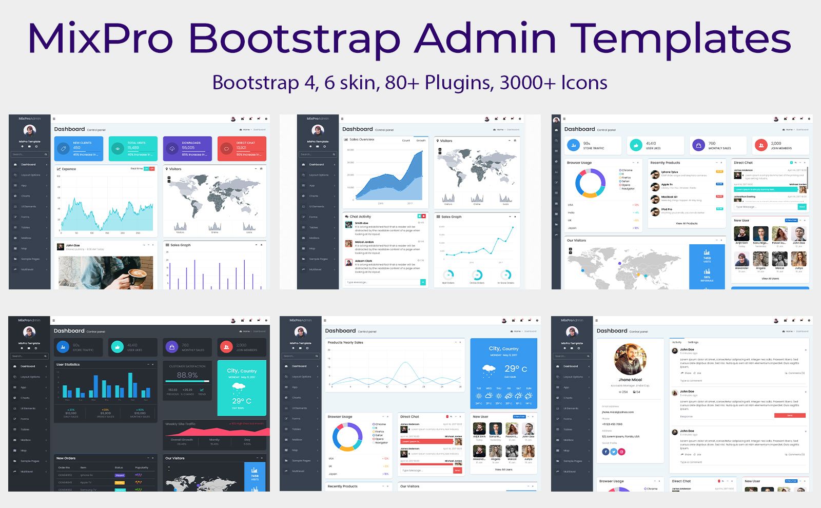 Bootstrap Dashboard Admin Templates With Responsive Web Application Kit – MixPro