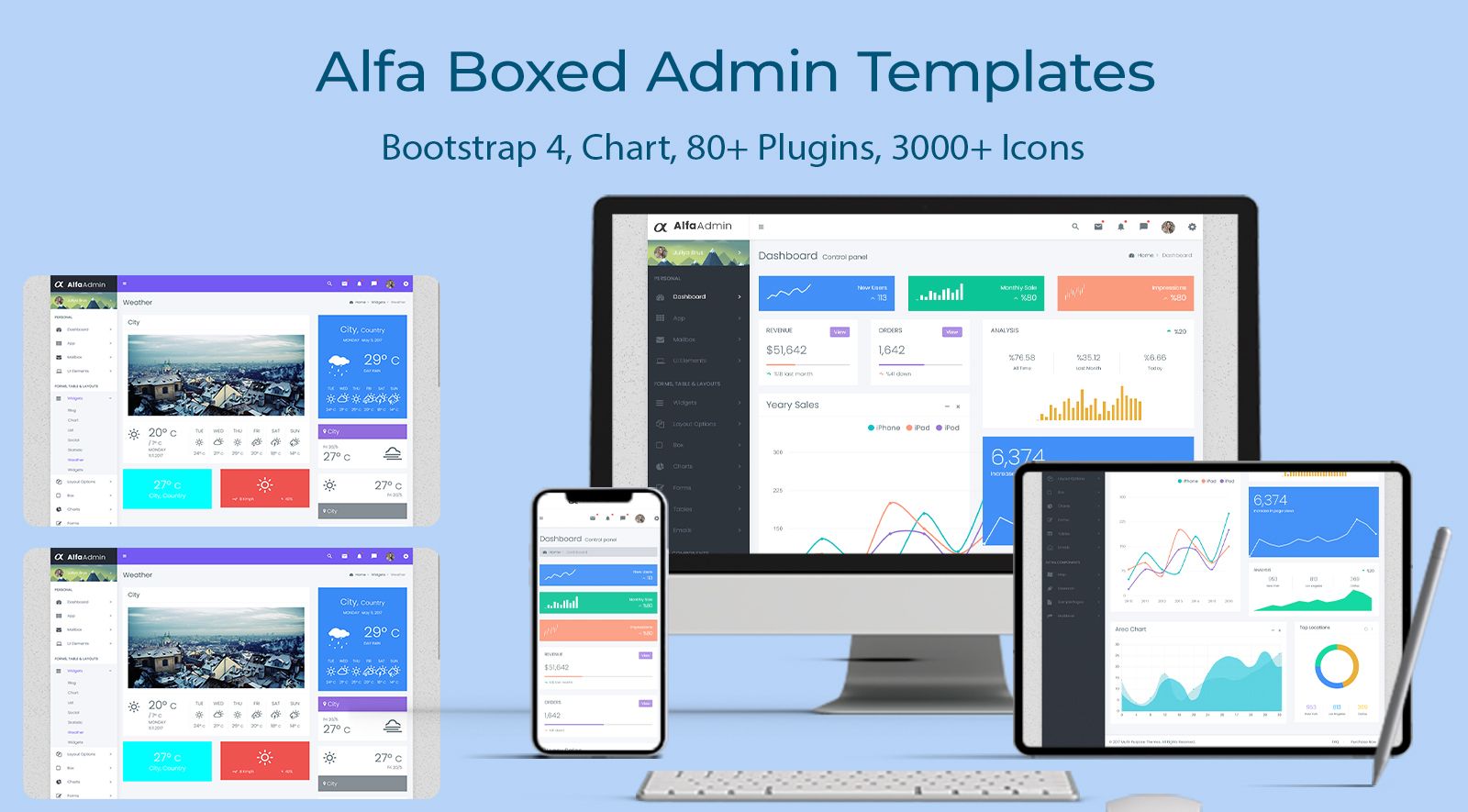 Bootstrap Dashboard Template With Admin Dashboard UI Kit – Alfa Boxed