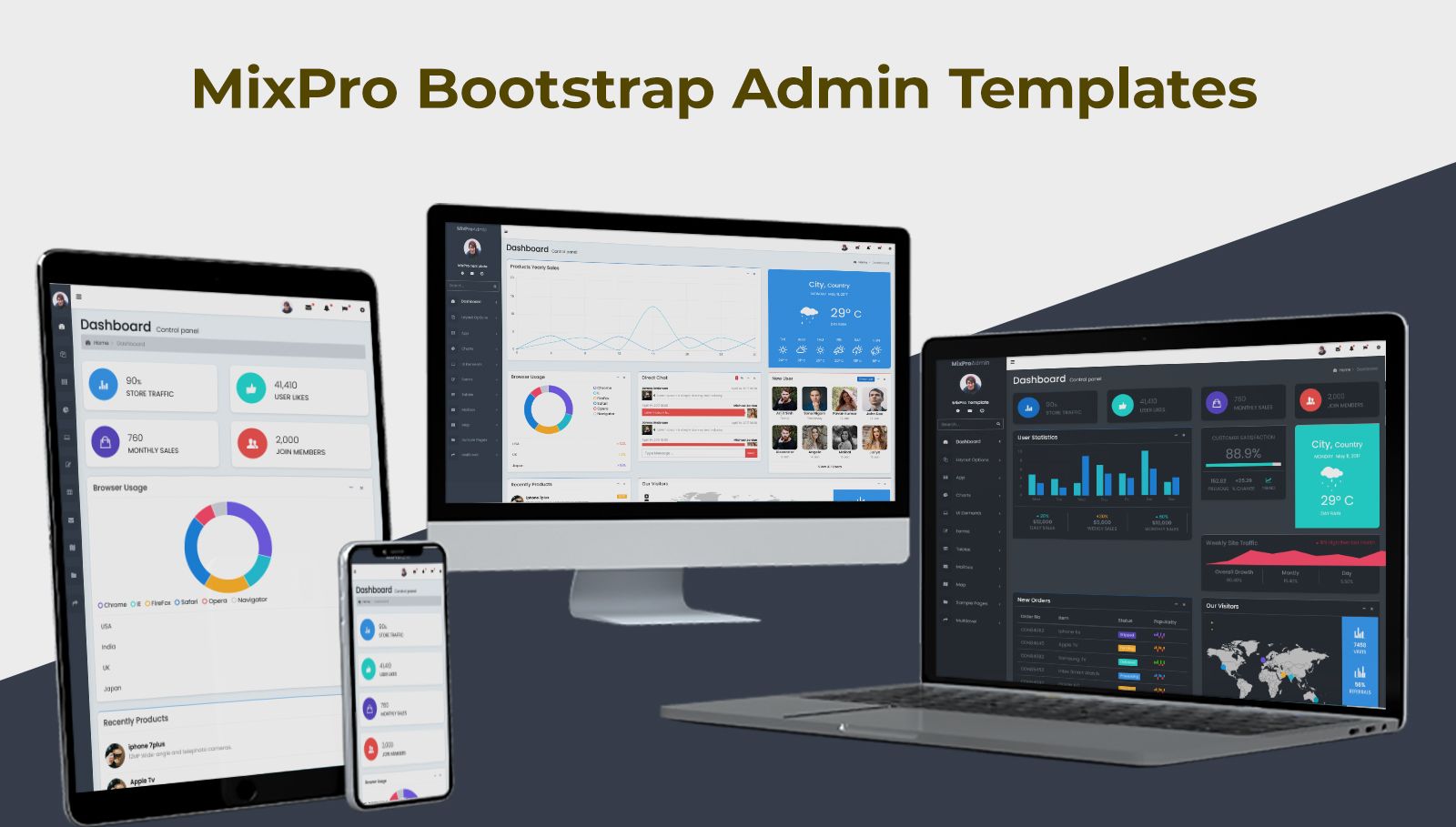 Why Should You Be Using Admin Templates?