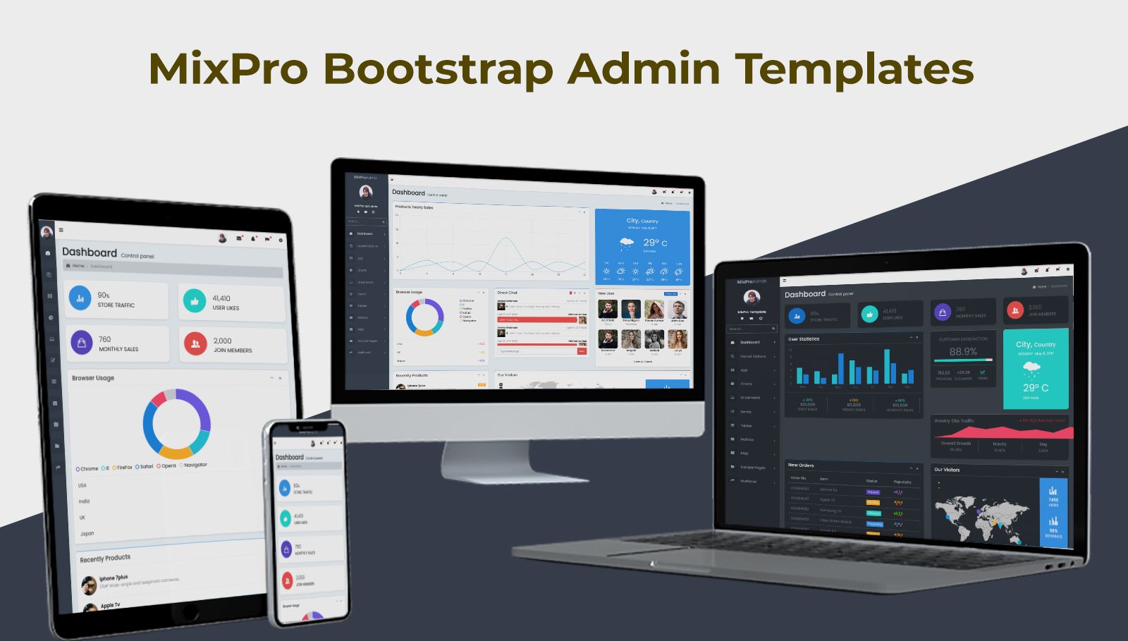 Admin Most Why should you be using Admin Templates? | Bootstrap Admin Templates