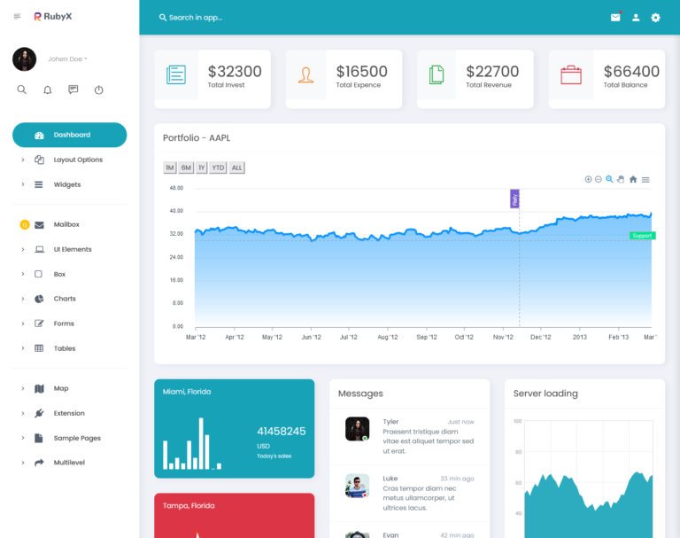 Bootstrap Admin Web App Template Dashboard - Ruby