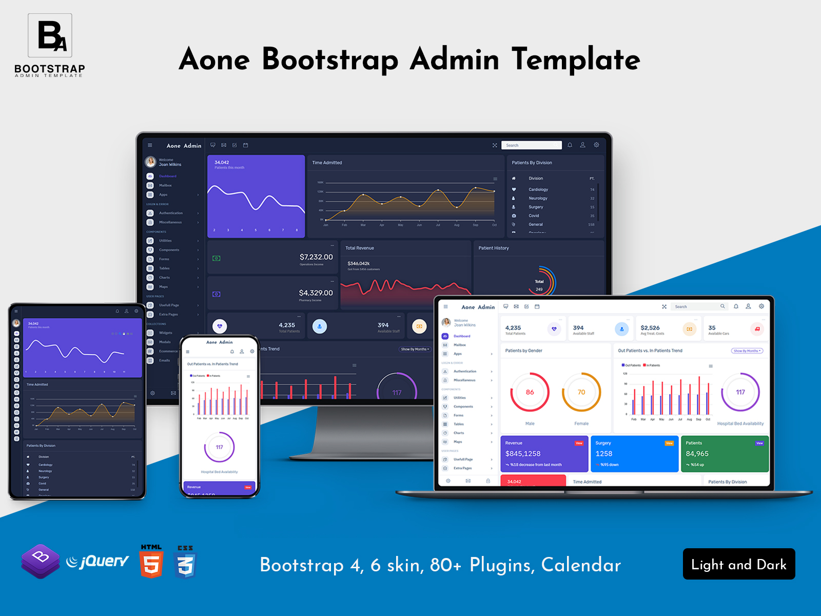 Bootstrap Admin HTML Template and UI Dashboard Template - Aone