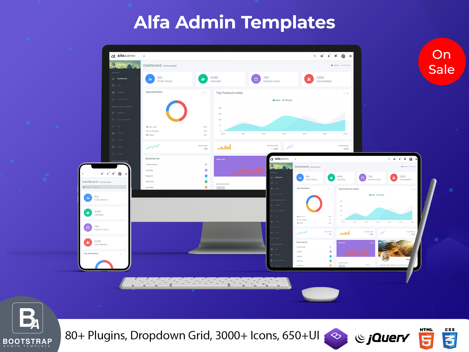 Bootstrap Templates With Admin Dashboard UI Kit Template – Alfa