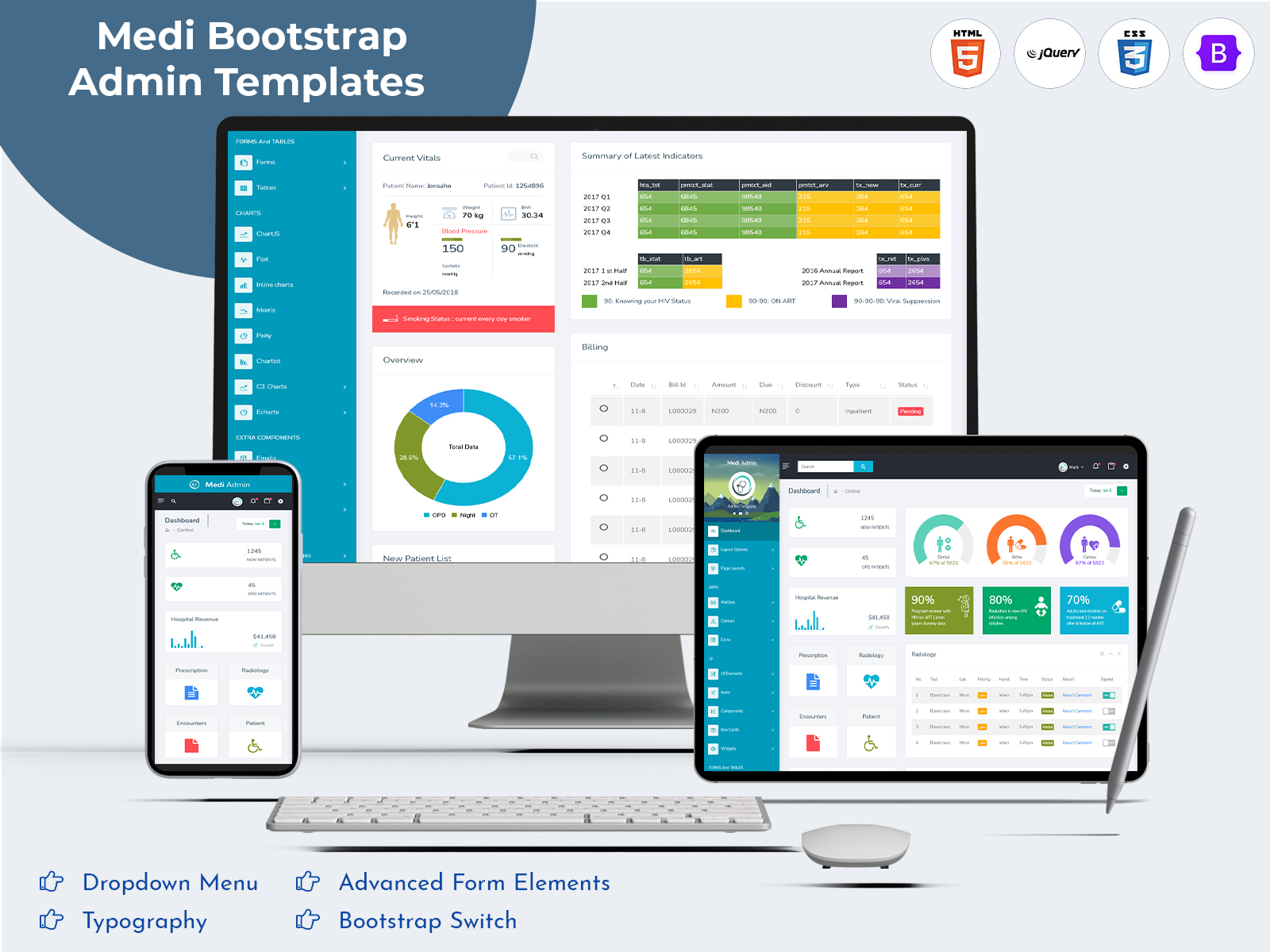 Responsive Admin Dashboard Template