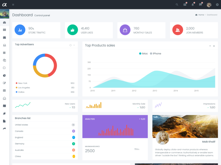 Bootstrap Templates with Admin Dashboard UI Kit Template - Alfa