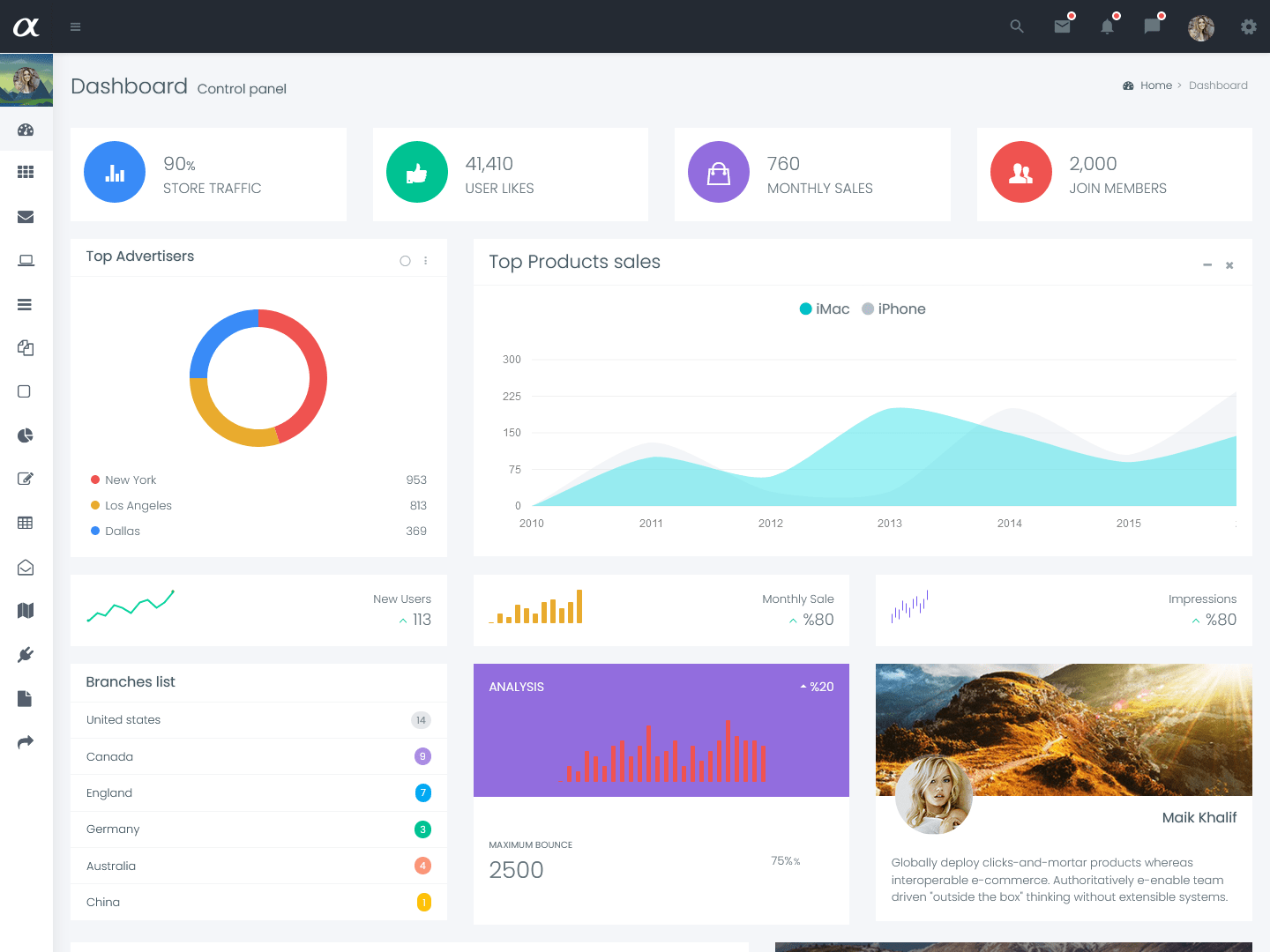 Bootstrap Admin Dashboard