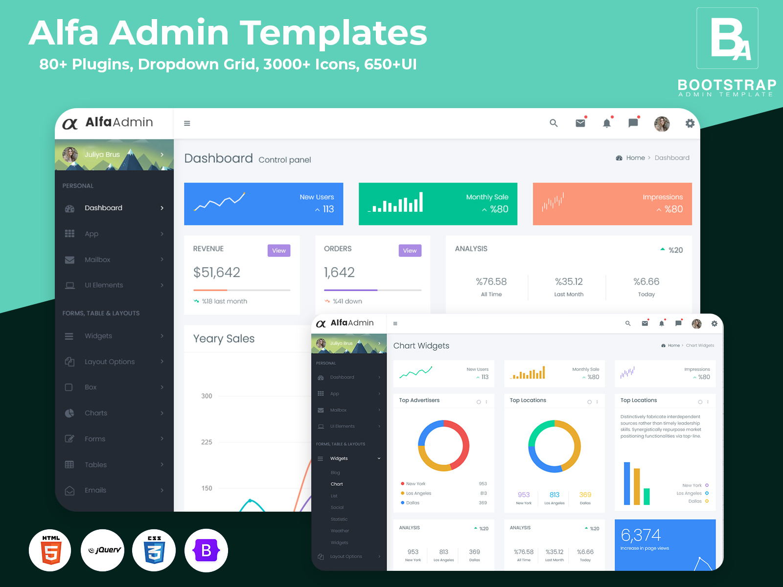 Premium Bootstrap Admin Dashboard Template – Alfa
