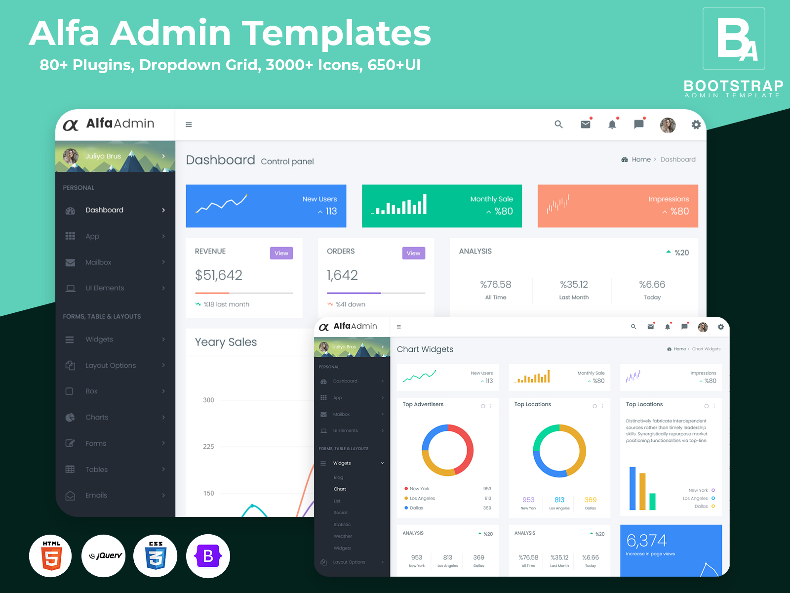 Alfa Admin Templates