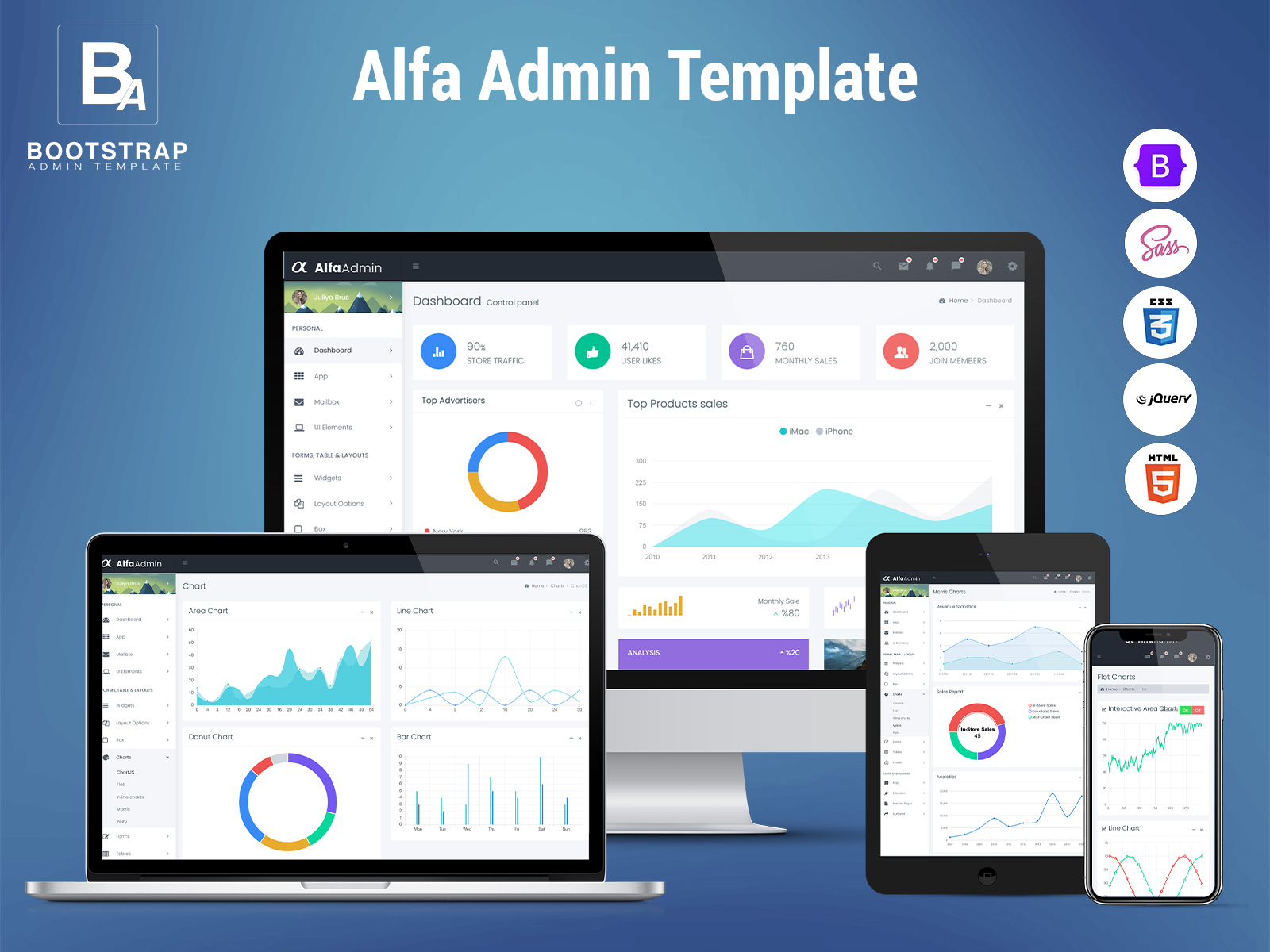 Alfa Bootstrap Admin Template