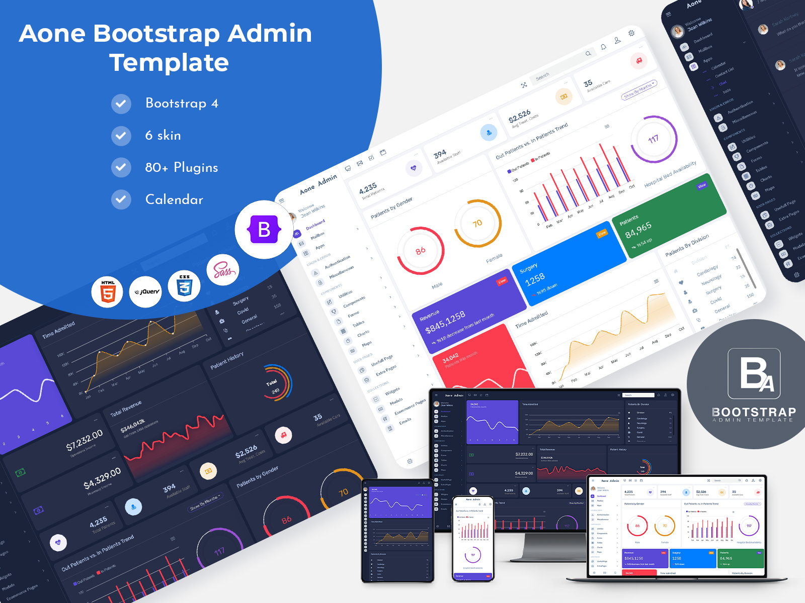 Responsive Web Application Kit Admin Dashboard Template – Aone