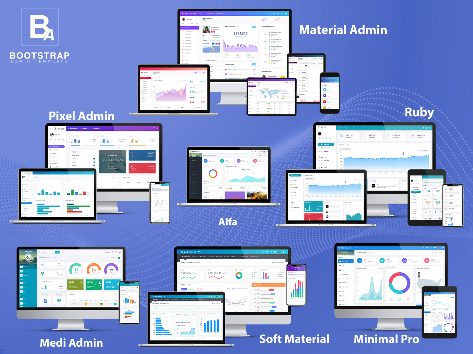 Bootstrap Admin Template