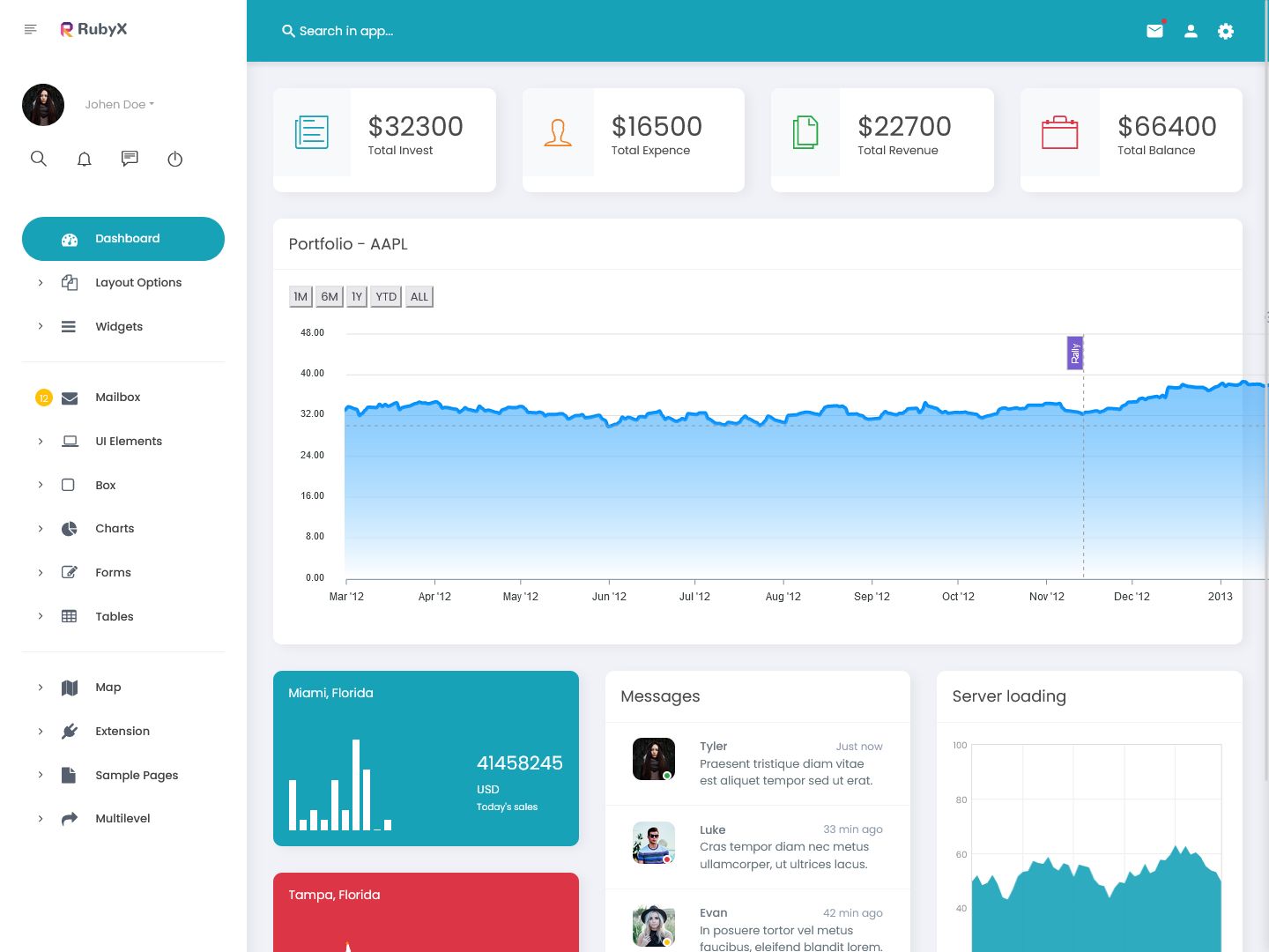 Bootstrap Admin Dashboard