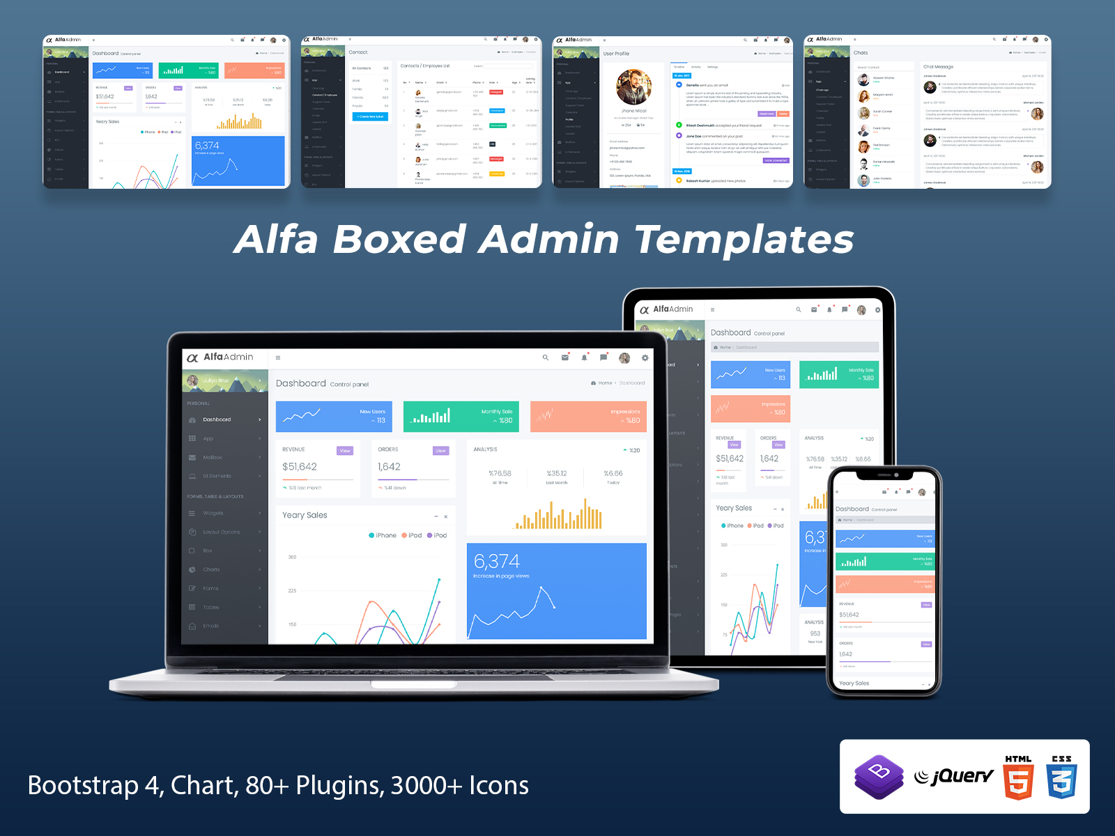 Premium Admin Dashboard Template With Admin Dashboard UI Kit – Alfa Boxed