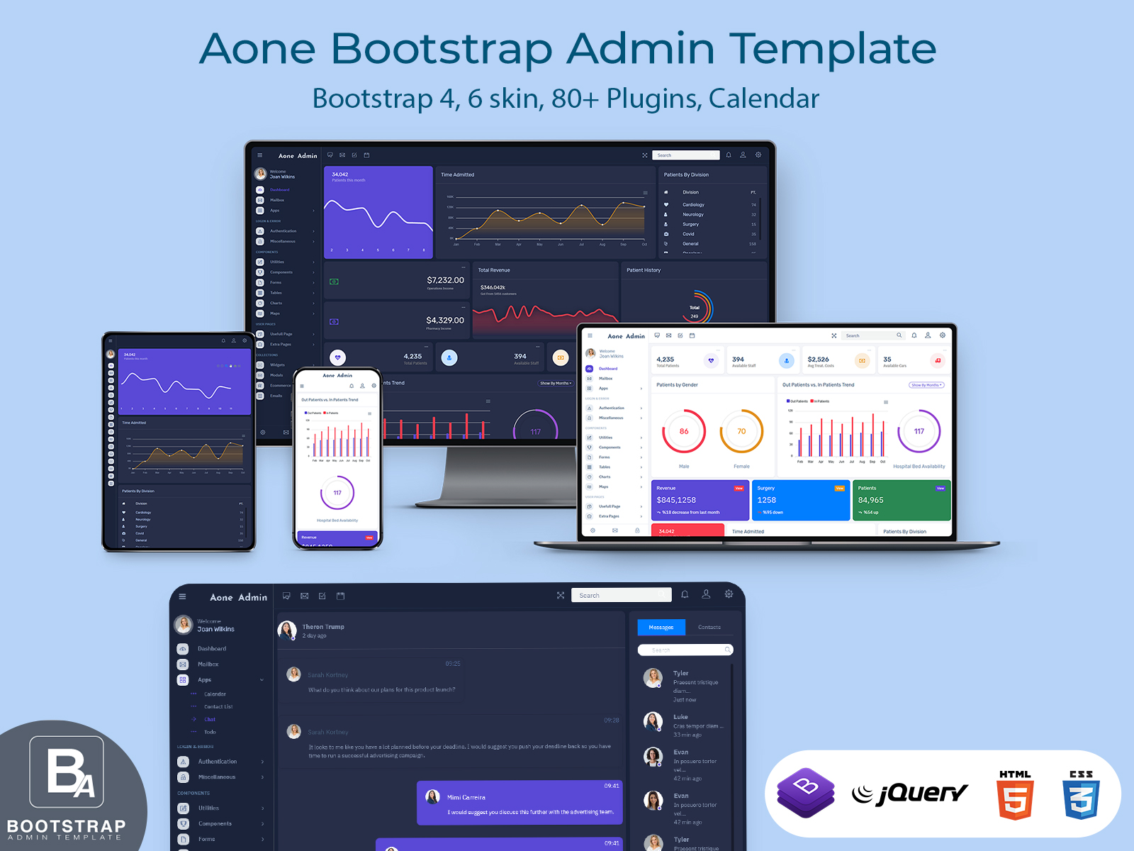 Responsive Admin Dashboard With Bootstrap Admin Web App – Aone
