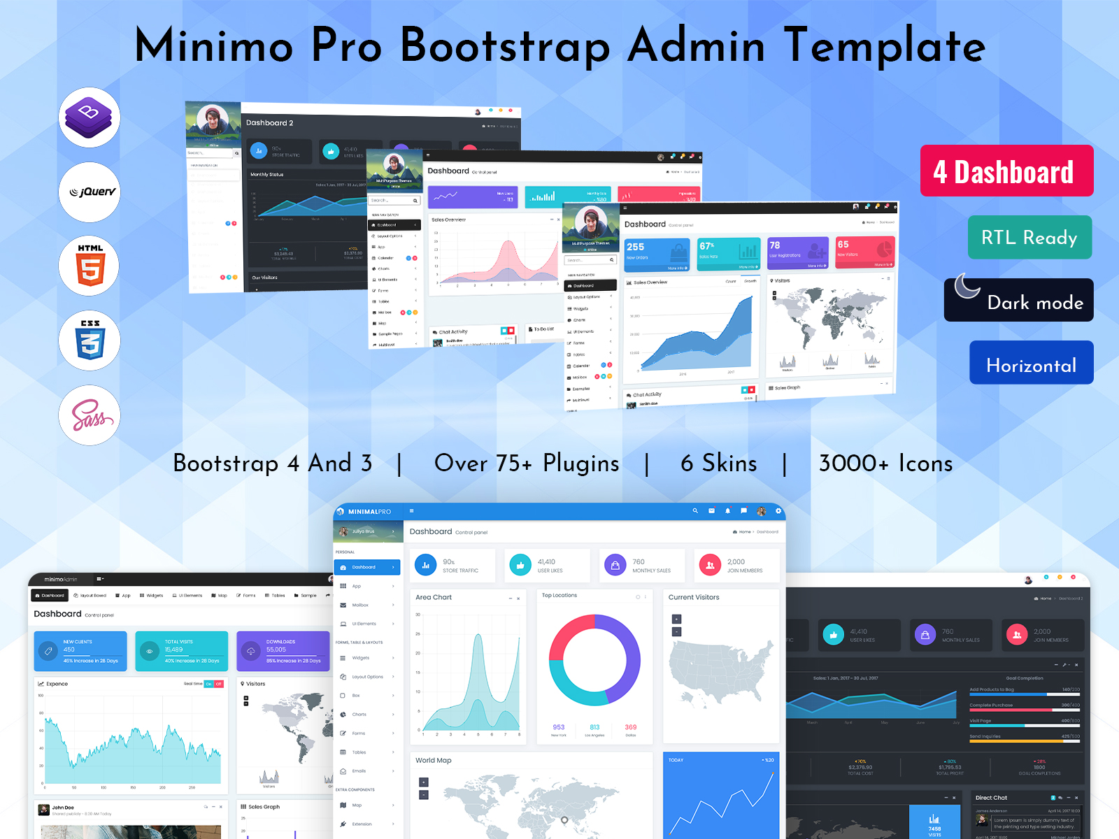 Minimo Pro - Bootstrap Admin Template