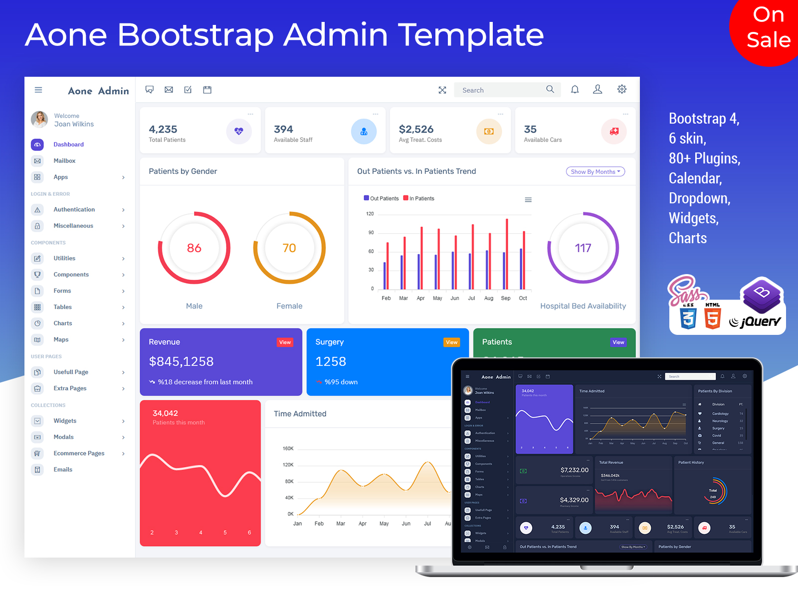 Bootstrap 4 Admin Templates Fully Responsive Dashboard UI Kit – Aone