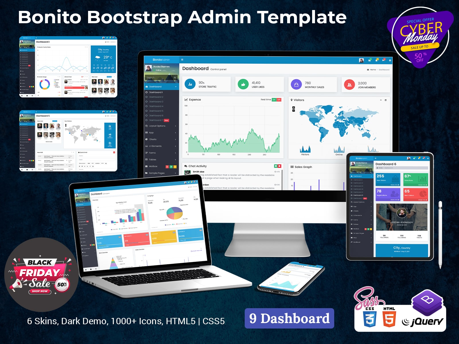 Bonito – Bootstrap Dashboard Admin Templates With Dashboard UI Kit
