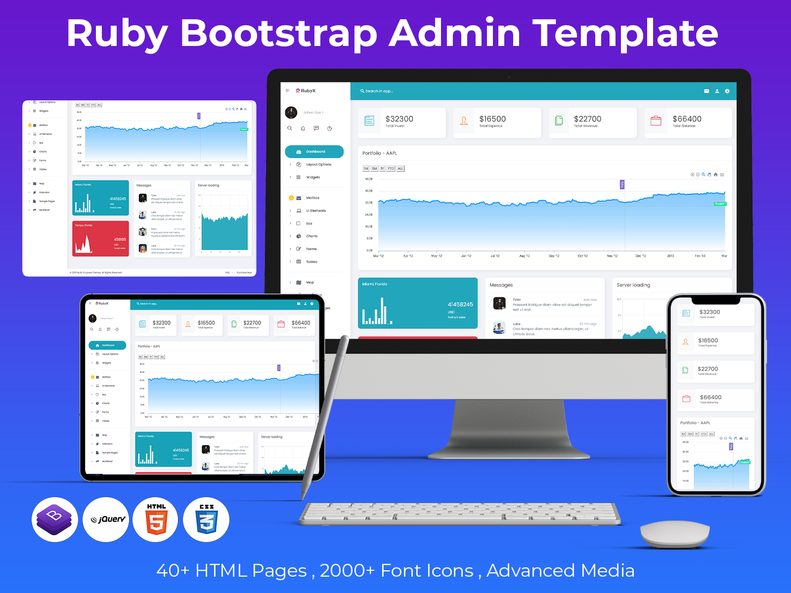 Admin Dashboard Templates With Dashboard UI Kit – Ruby