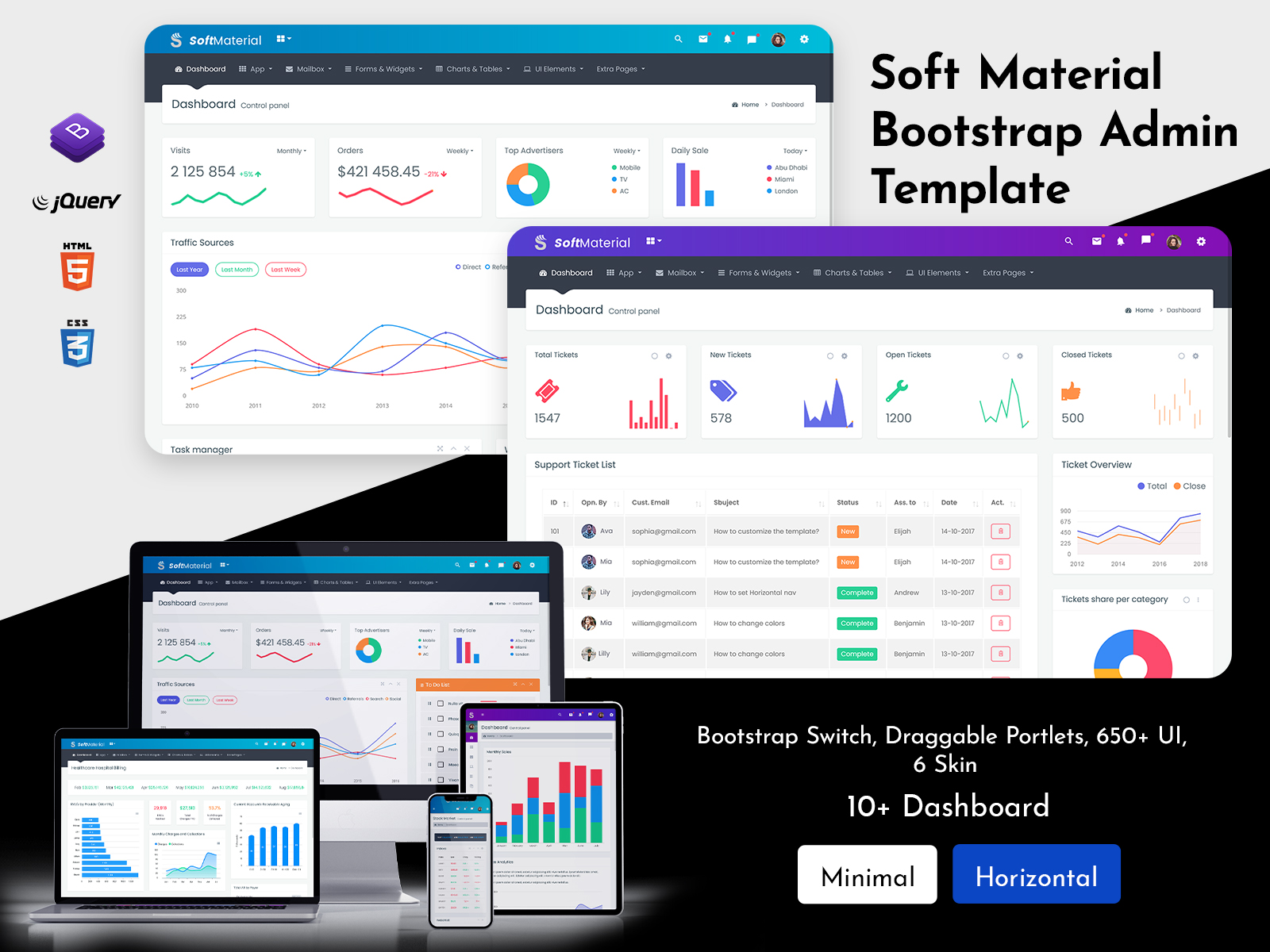 Bootstrap Dashboard Admin Templates With Dashboard UI Kit – Soft Material