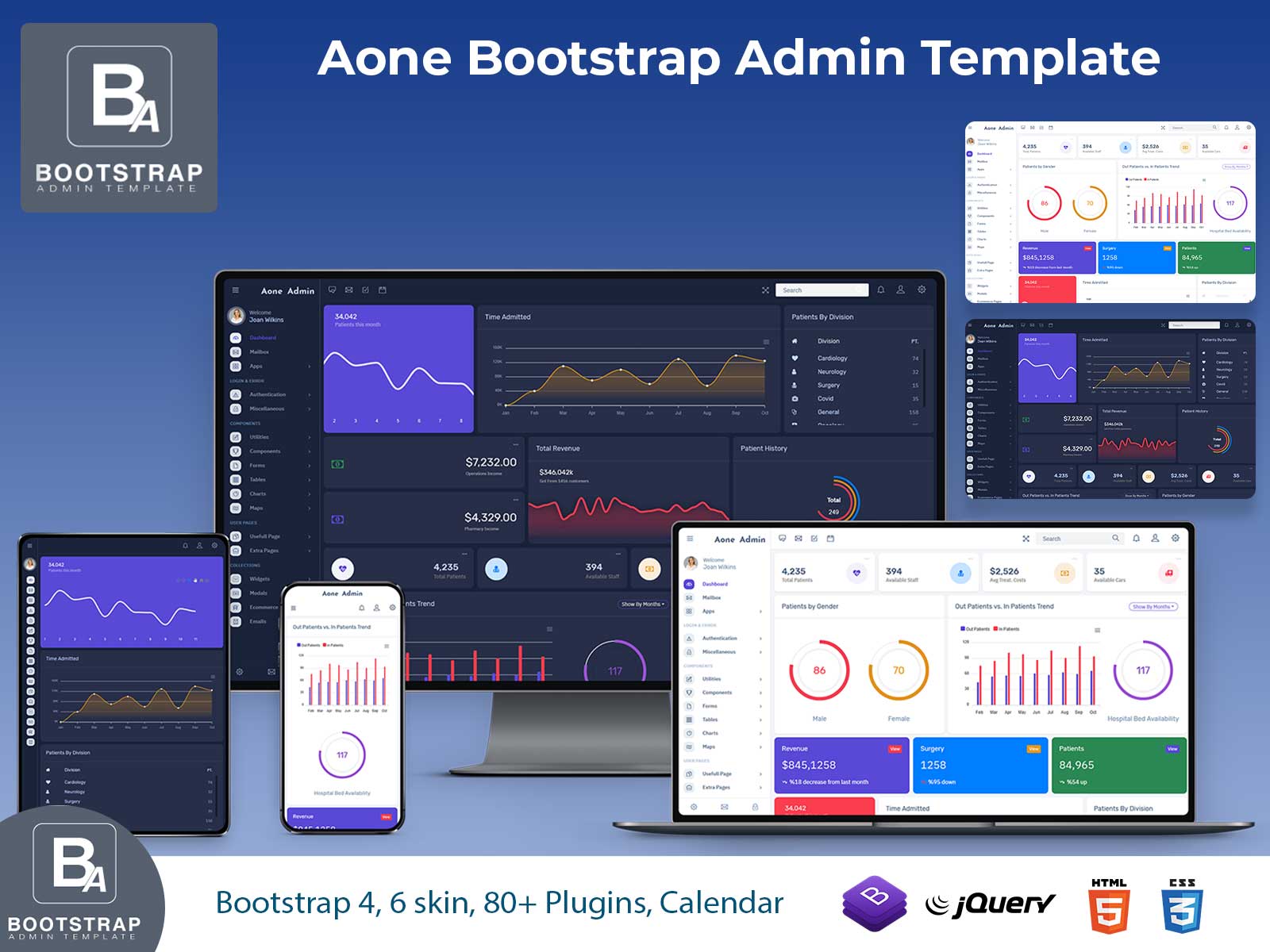 Aone – Bootstrap 4 Admin Dashboard UI Framework