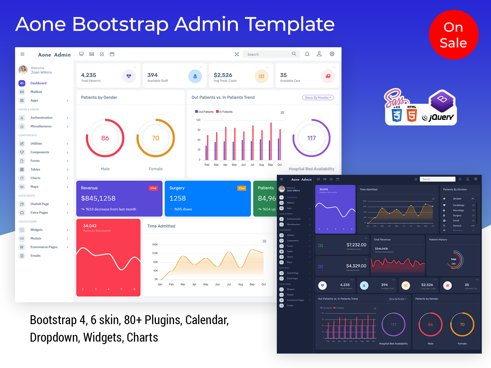 Aone - Admin Dashboard Templates With Dashboard UI Kit