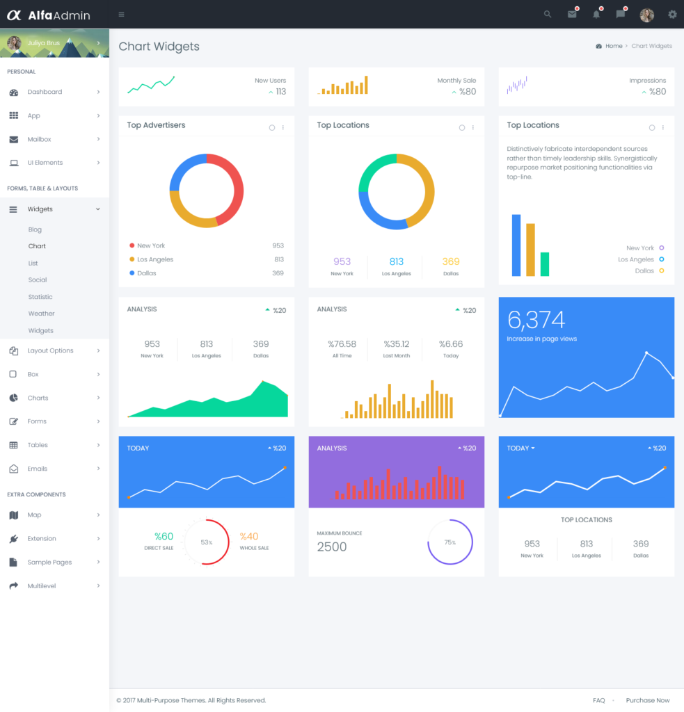 Alfa - Fully Responsive Admin Dashboard Template With Dashboard UI Kit