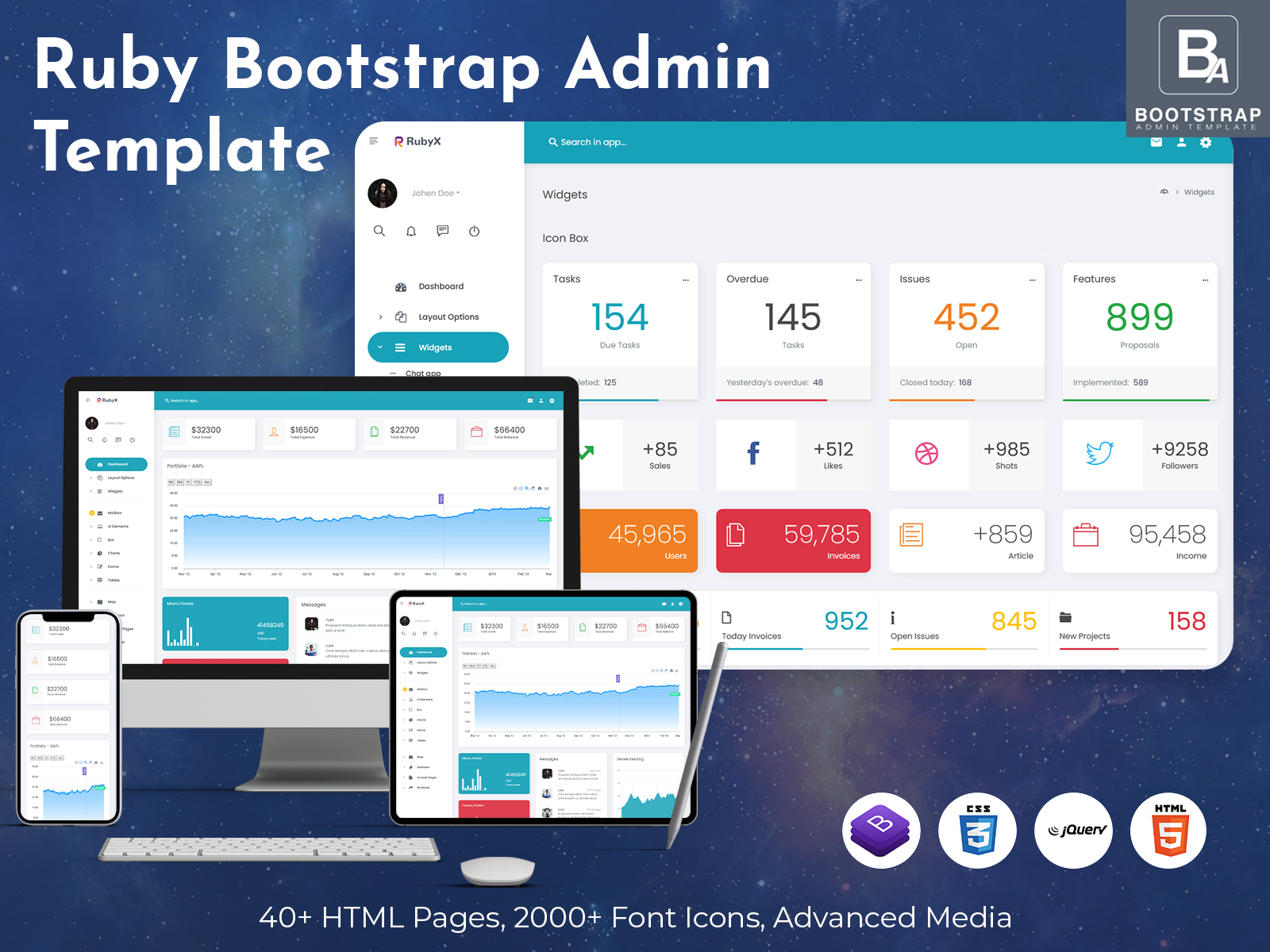 Ruby Bootstrap Admin Template