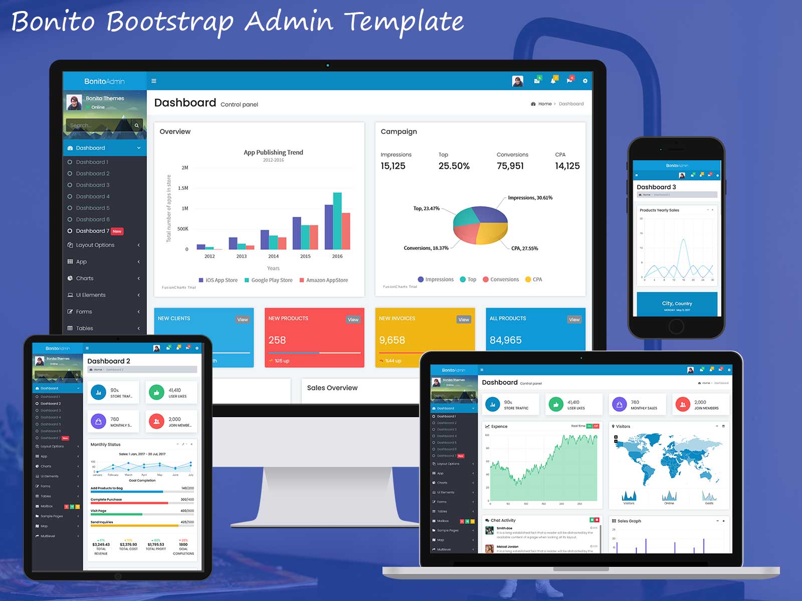 Bonito Bootstrap Admin Template