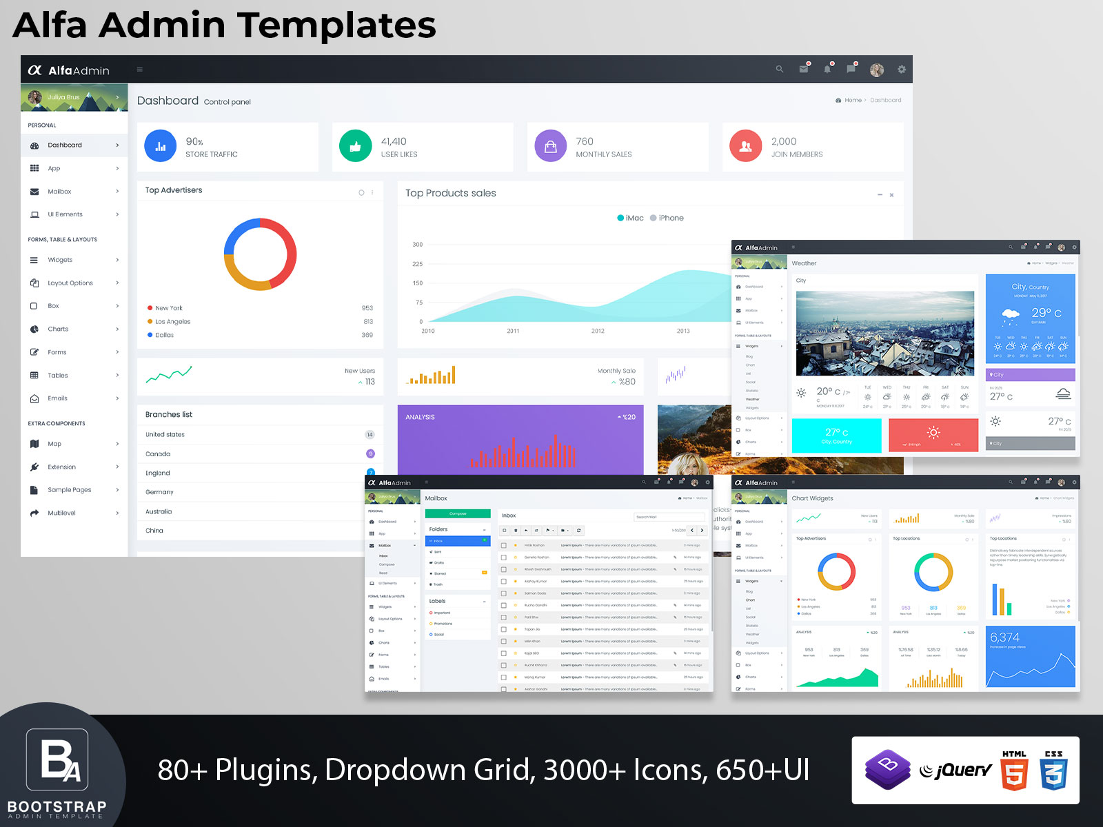 Alfa Admin Templates