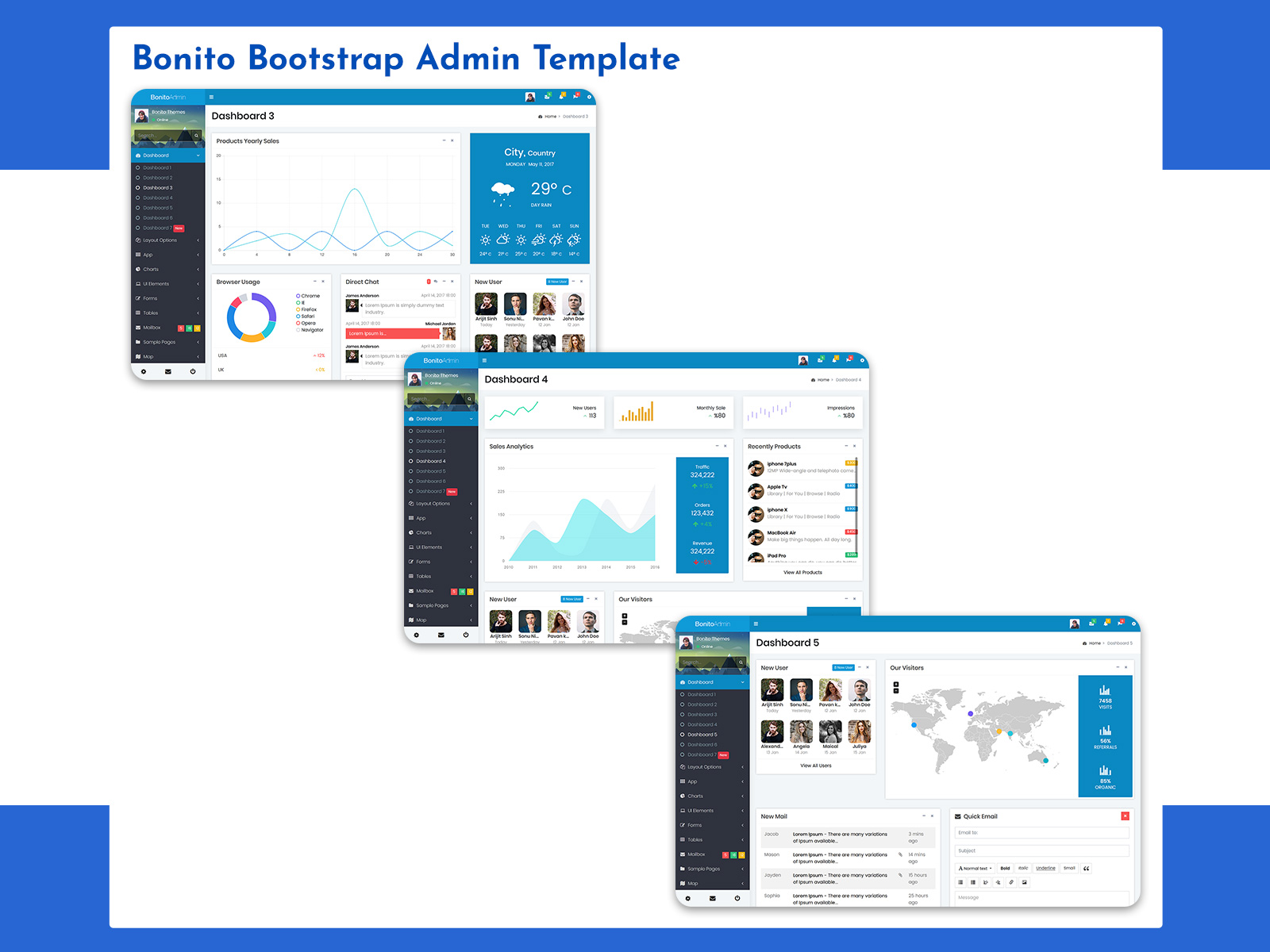 Bonito Bootstrap Admin Template