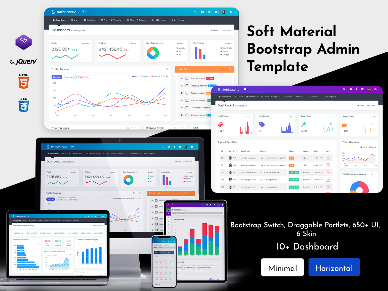 Check Our Soft Material Bootstrap 5 Admin Dashboard Template