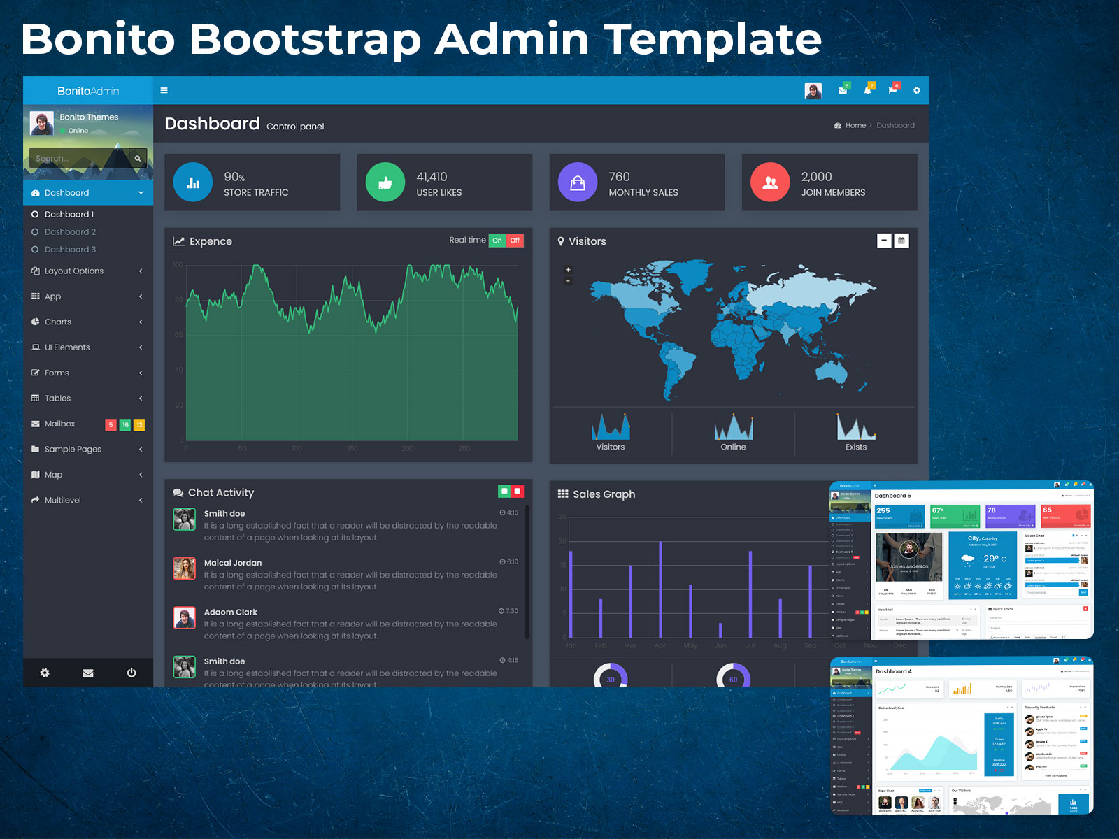 Bonito Bootstrap Admin Template