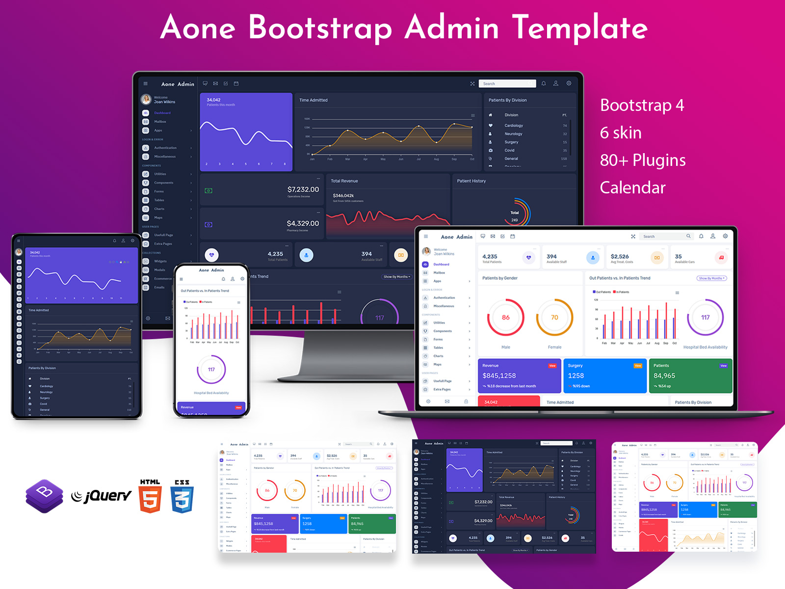 Aone – Advanced And More Customizable Bootstrap Admin Templates