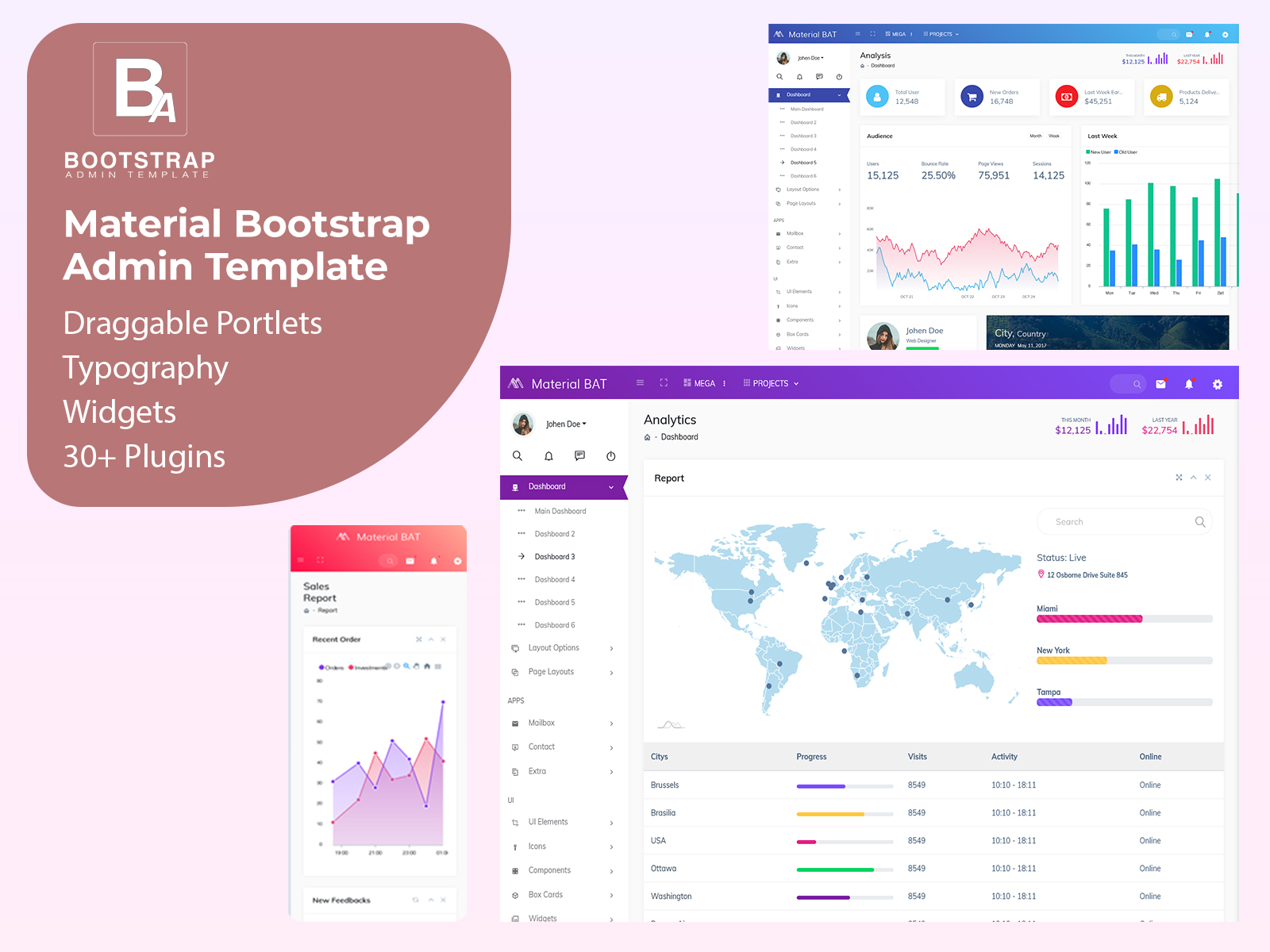 Material Bootstrap Admin Template With An Attractive Design Concept