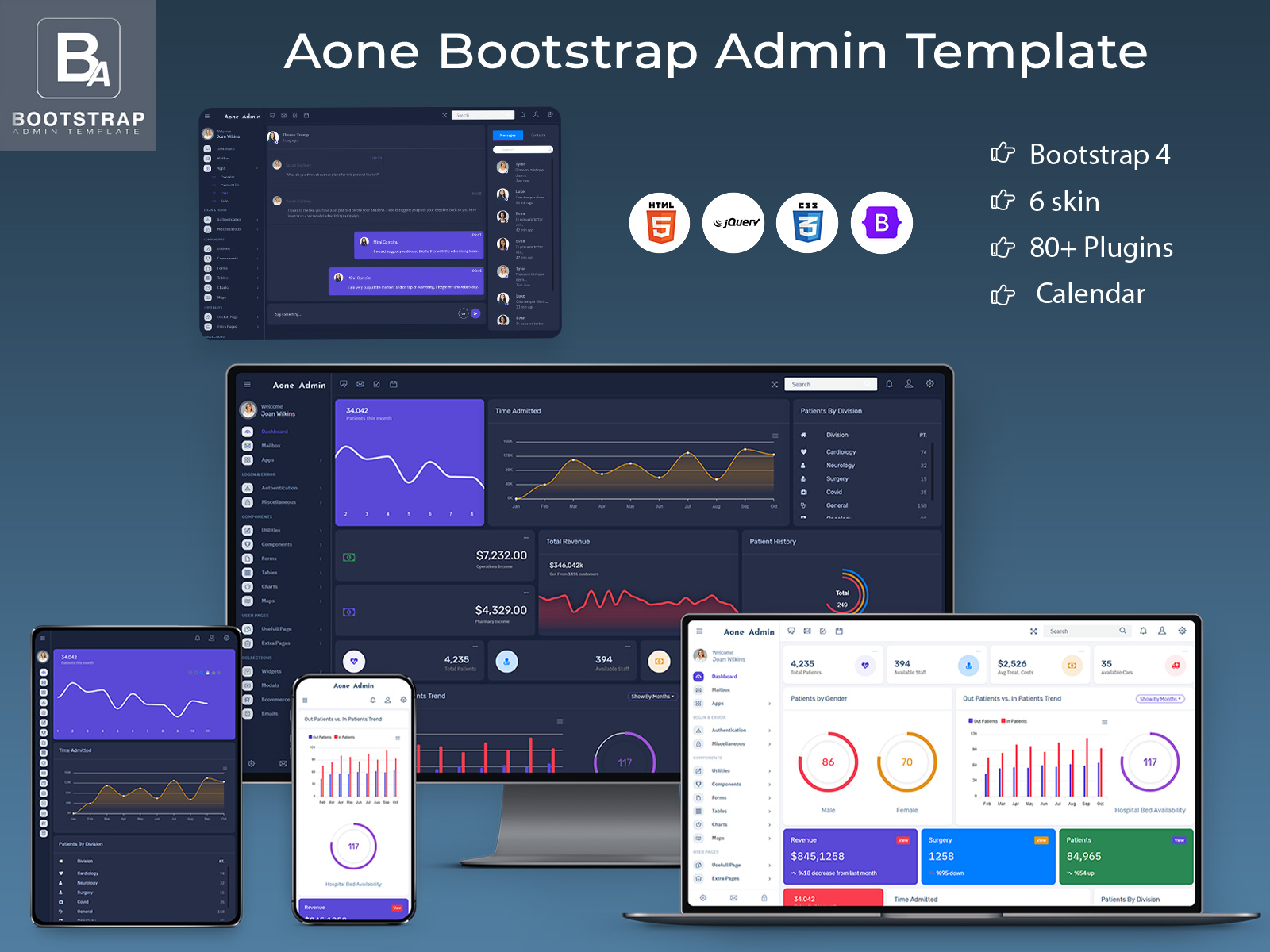 Aone – Best Bootstrap 5 Admin Templates Dashboard UI Kit