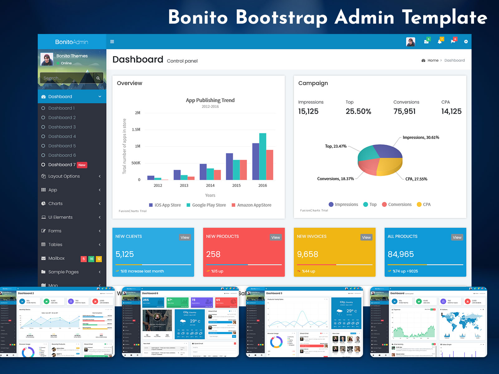 Bonito Responsive Bootstrap 4 Admin With Powerful Features And A Sleek Design