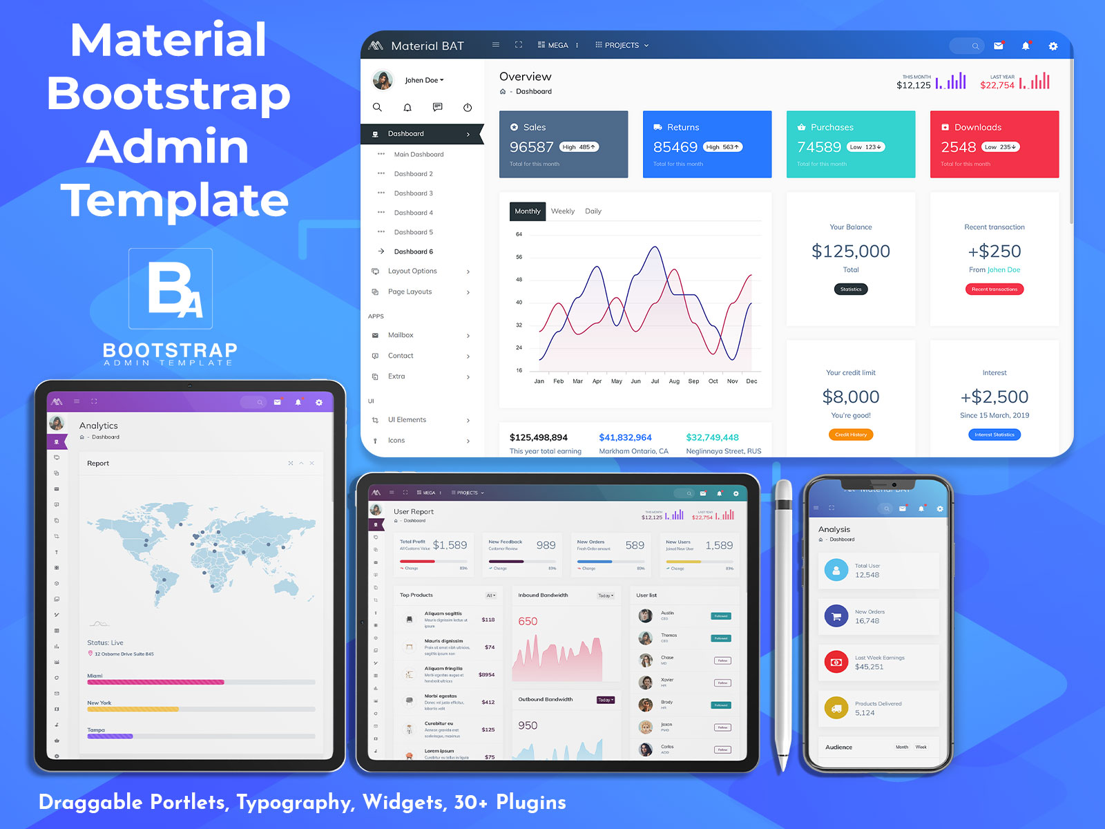 Bootstrap 5 Admin Template