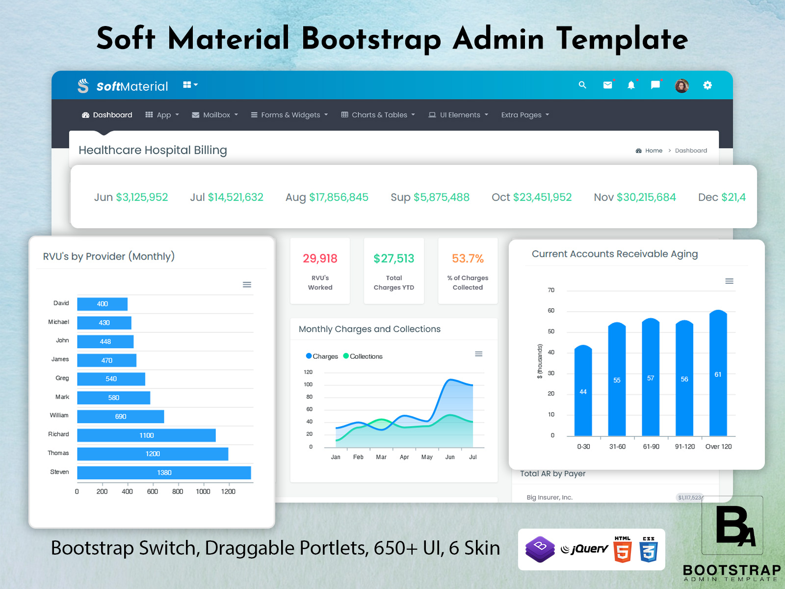 Streamline Your Workflow With A Bootstrap Admin Web App – Soft Material