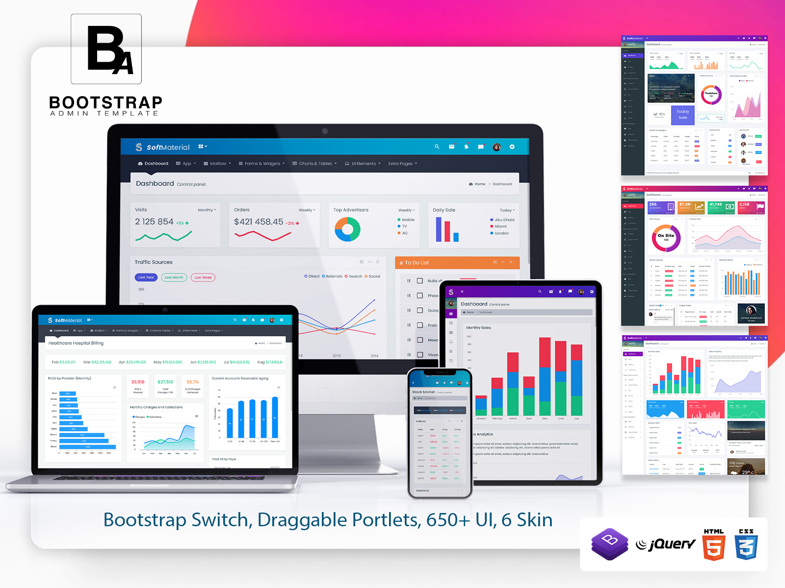 Boost Your Web App’s Efficiency With Admin Dashboard UI Kit – Soft Material