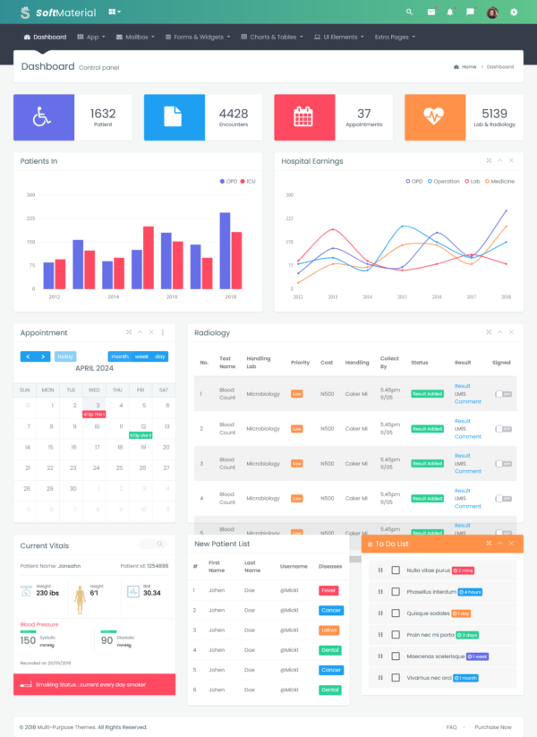Boost Your Web App's Efficiency with Admin Dashboard UI Kit - Soft Material