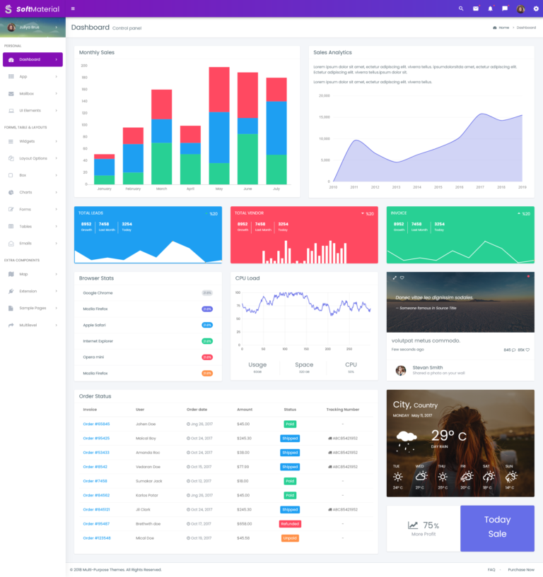 Explore the Versatility of Soft Material Bootstrap Admin Dashboard