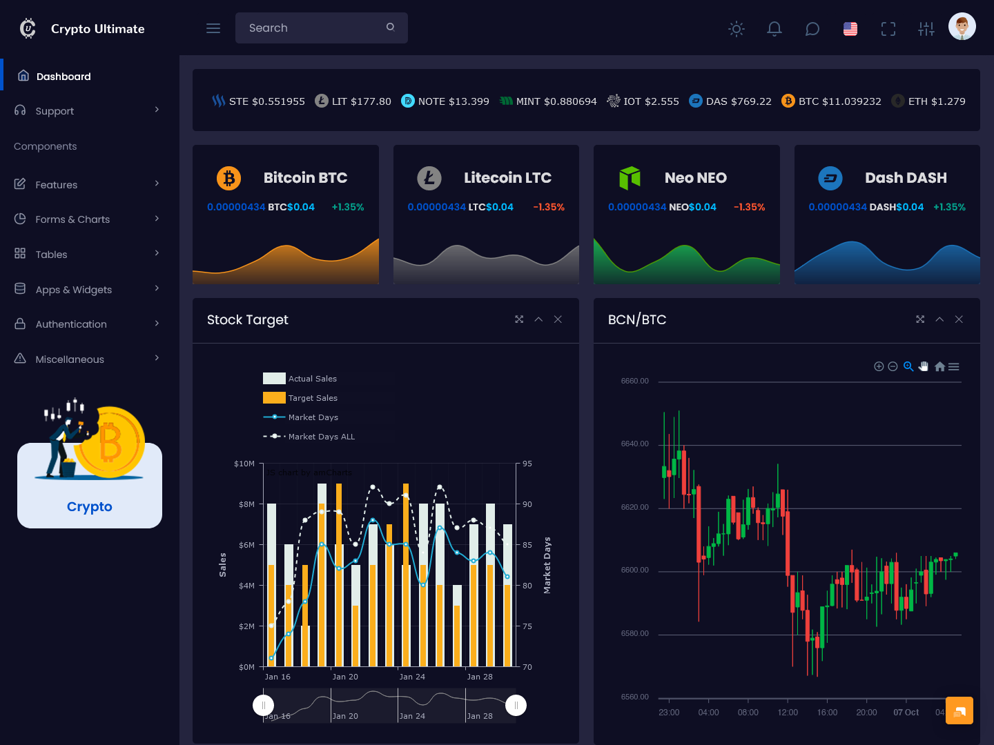 The Most Powerful 5 Bootstrap Admin Template of 2024 image.