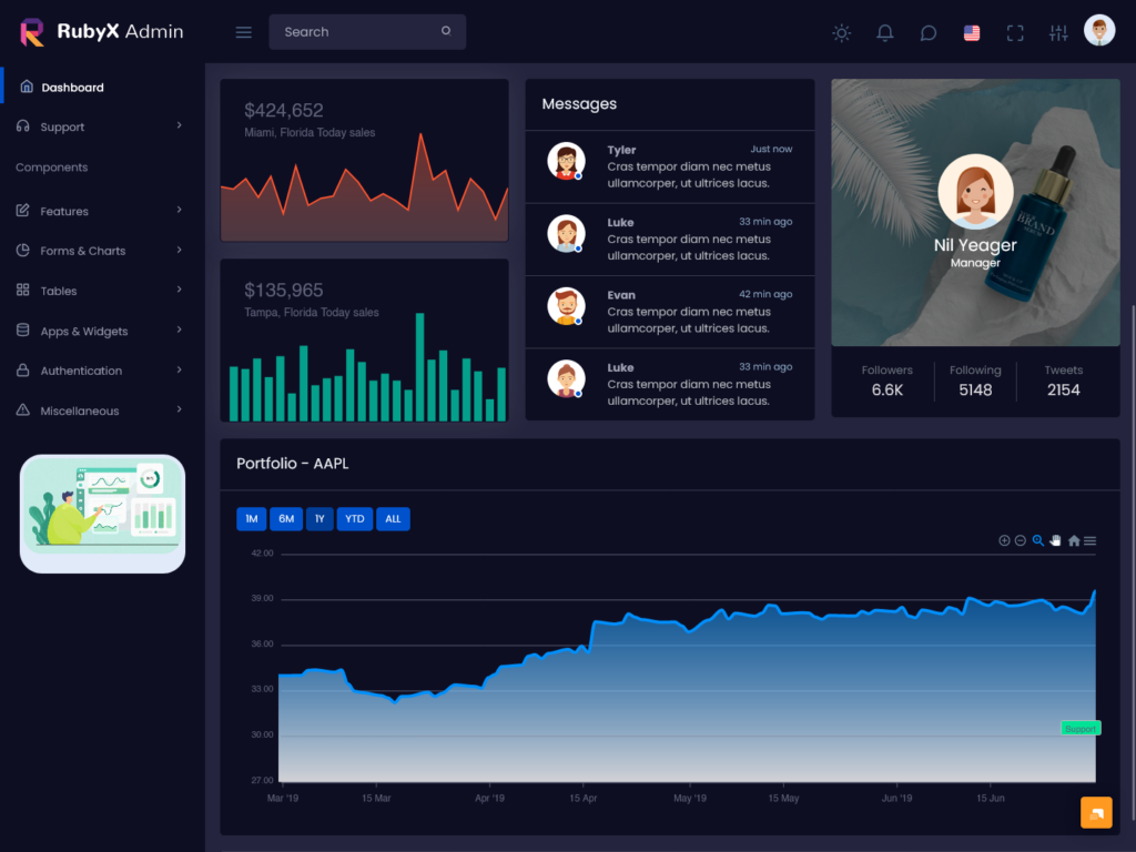 Discover the 5 Most Modern Dashboard Template of 2024