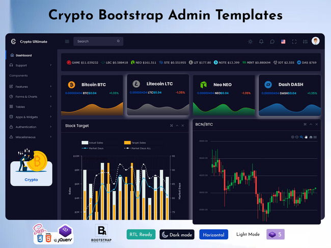 Best Bootstrap Admin Template of 2024 for your web applications