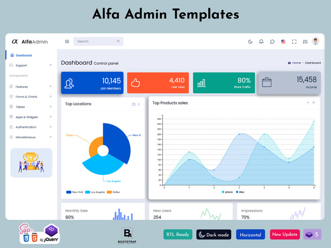 Are you looking for a powerful Bootstrap Admin Template?