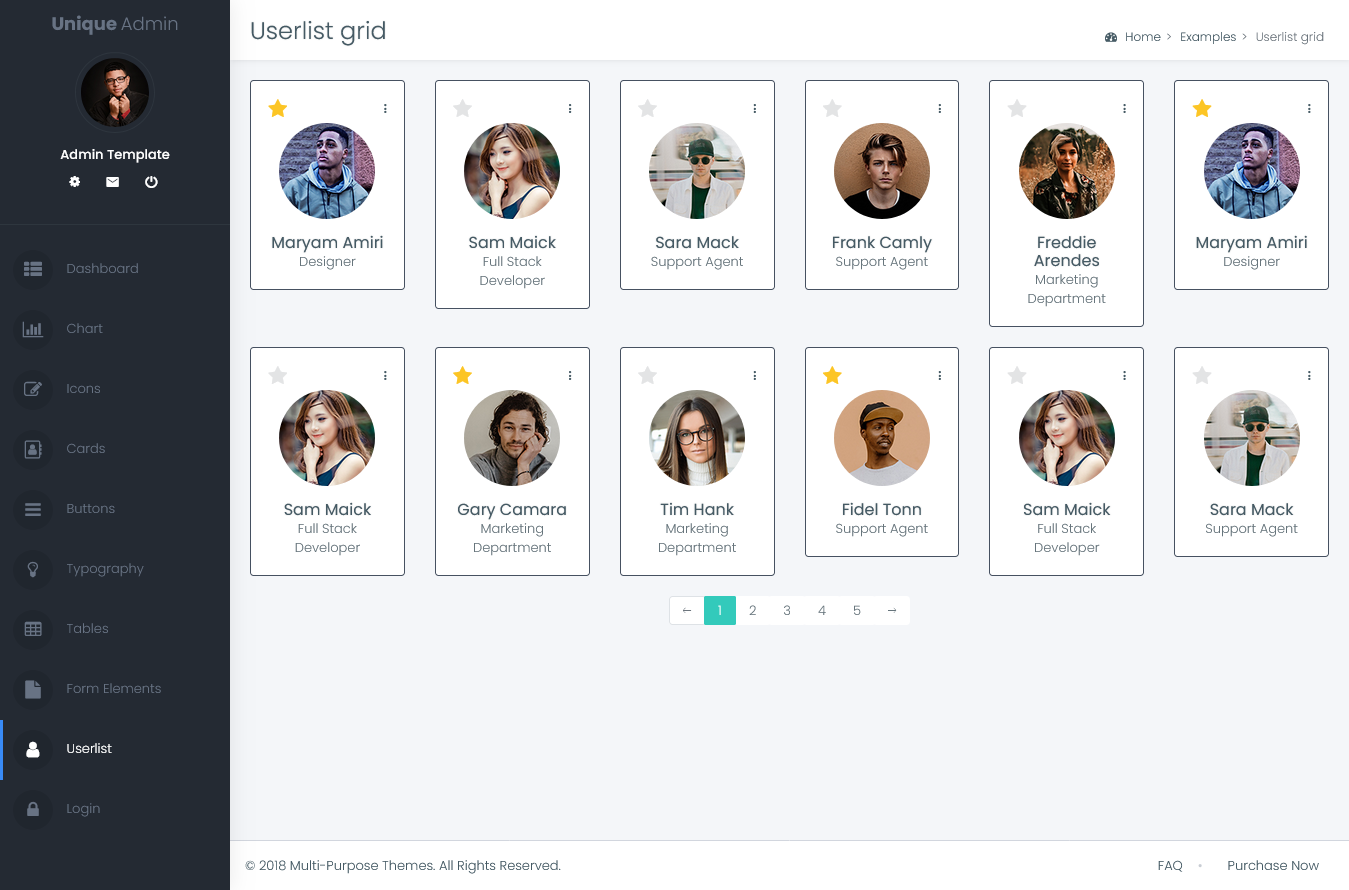 Why your business needs a customizable dashboard template