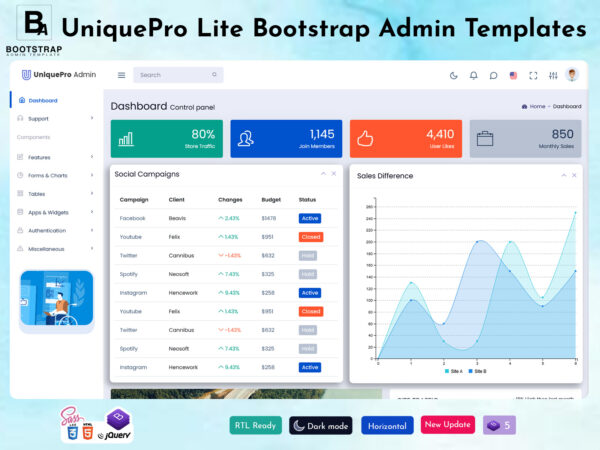 Creating User-Friendly Interface with Bootstrap Admin Template